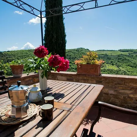 Montecorboli Barberino di Val dʼElsa