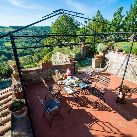 Montecorboli Barberino di Val dʼElsa